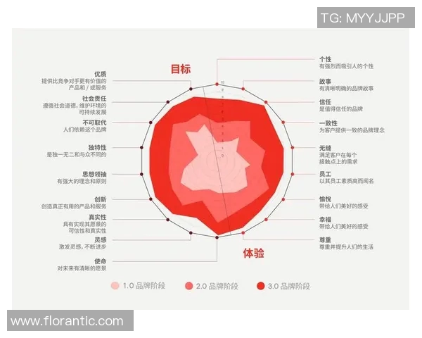 利蒙与格雷西亚的激烈对决揭示了足球战术的新趋势与未来发展方向